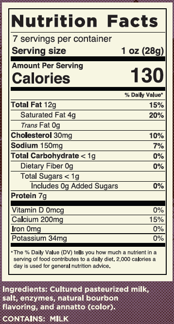 Nutrition