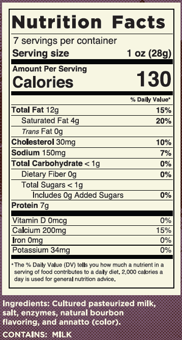  Nutrition