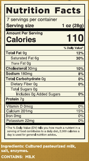  Nutrition