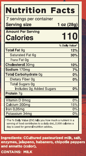 Nutrition